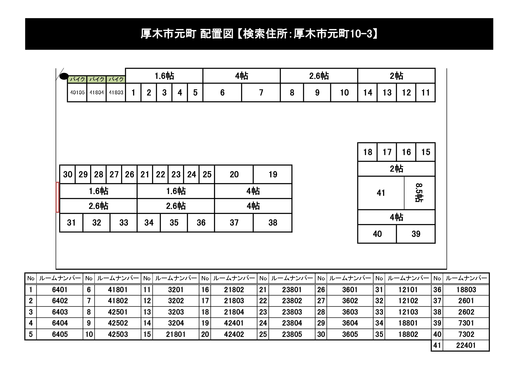 配置図