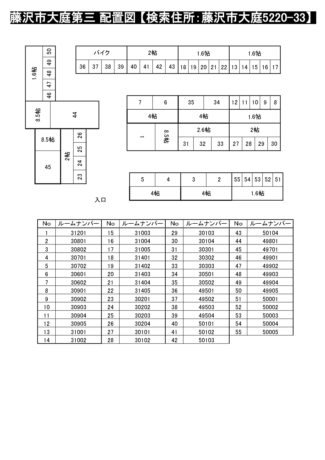 配置図