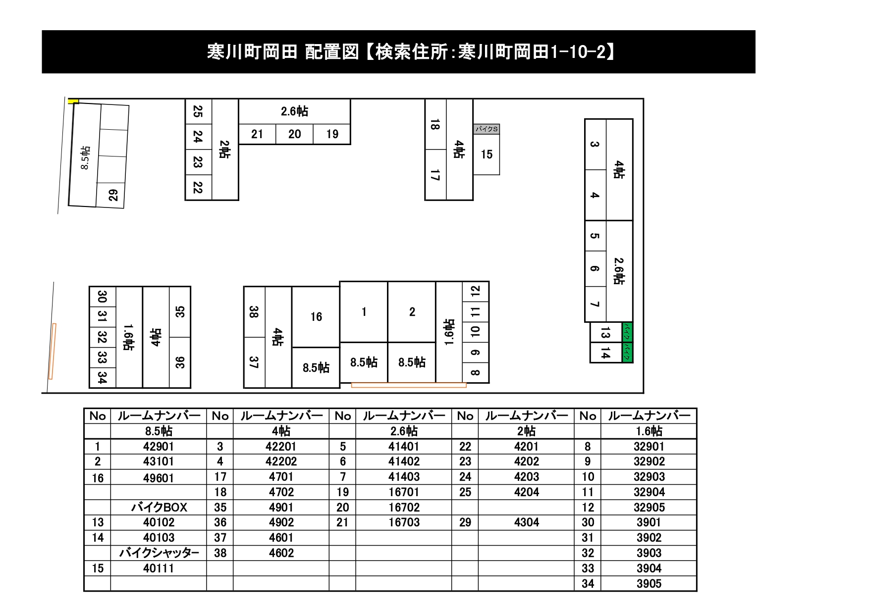 配置図