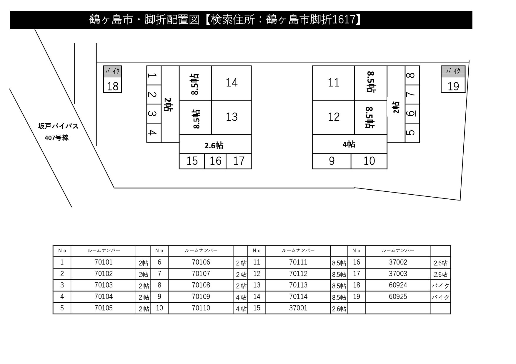配置図