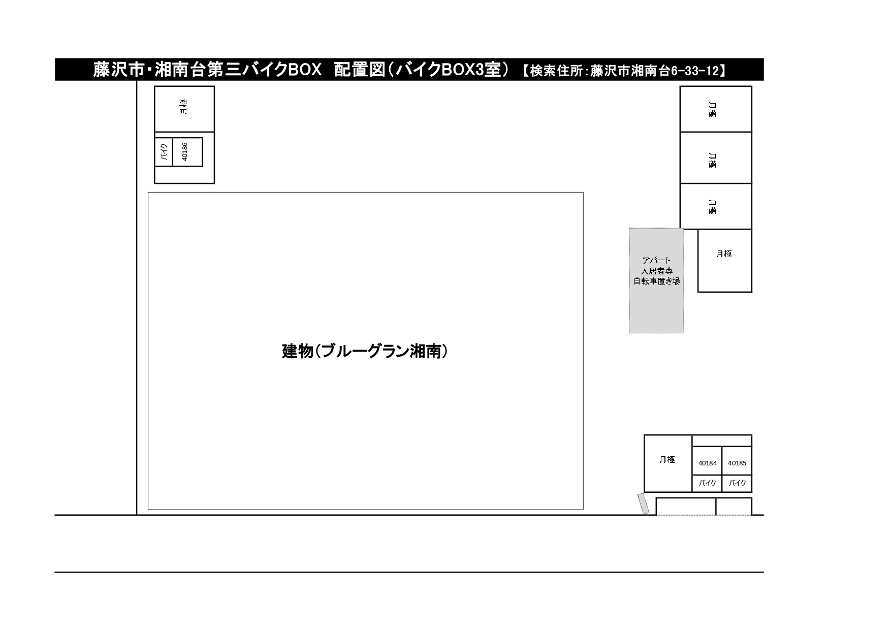 配置図