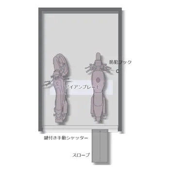 豊洲ベース　バイクコンテナ（吉田建材　枝川）