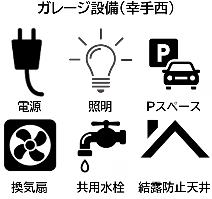 コスパガレージ幸手西（電源・照明・共用水栓付＋電気水道代込）