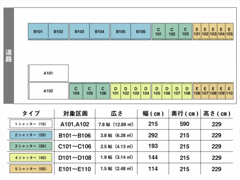 爆速BOX　羽鳥大門町