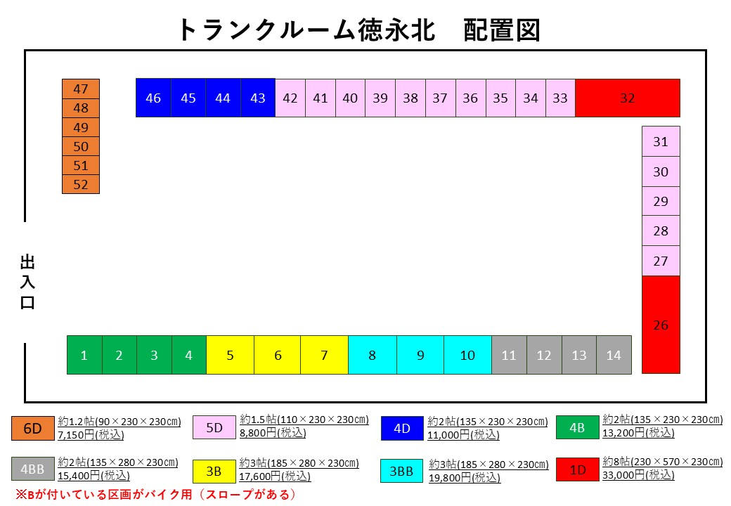 配置図