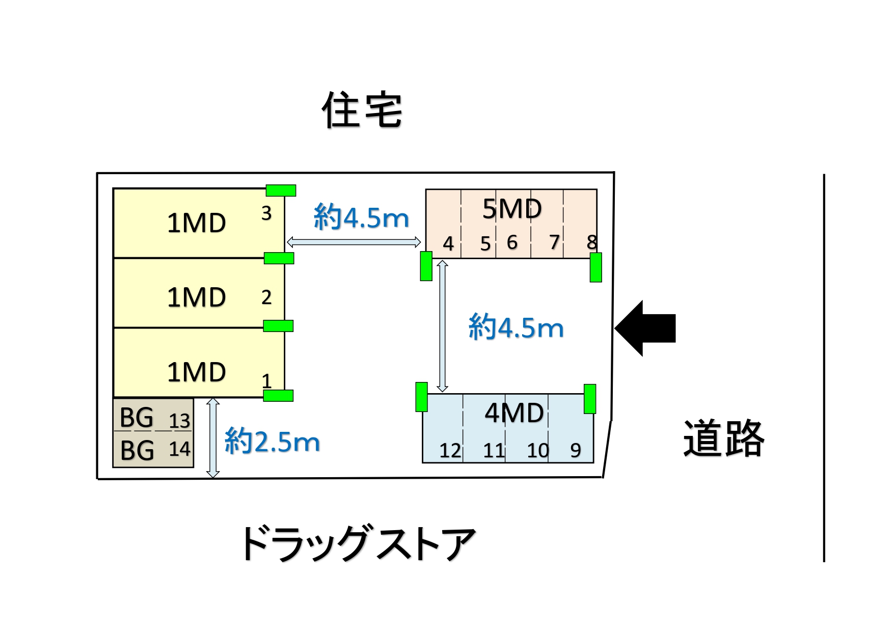 配置図