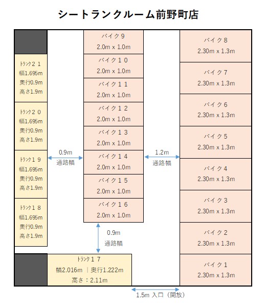 シートランクルーム前野町店