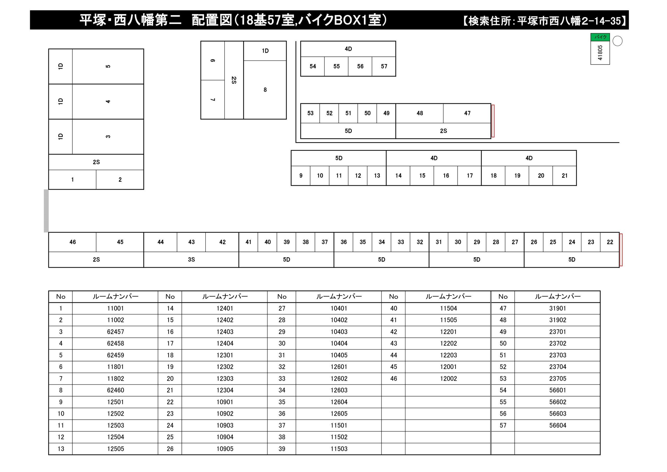 配置図