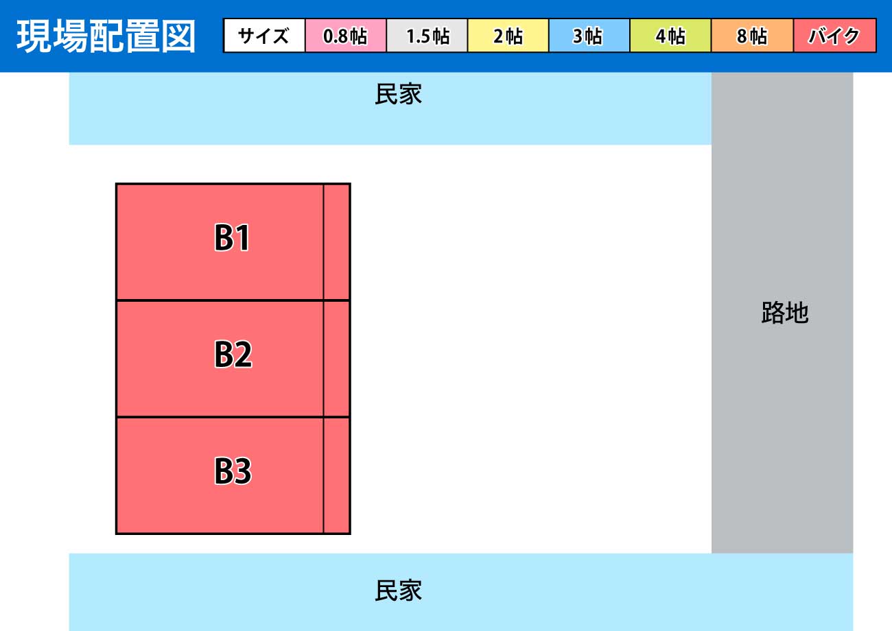 配置図