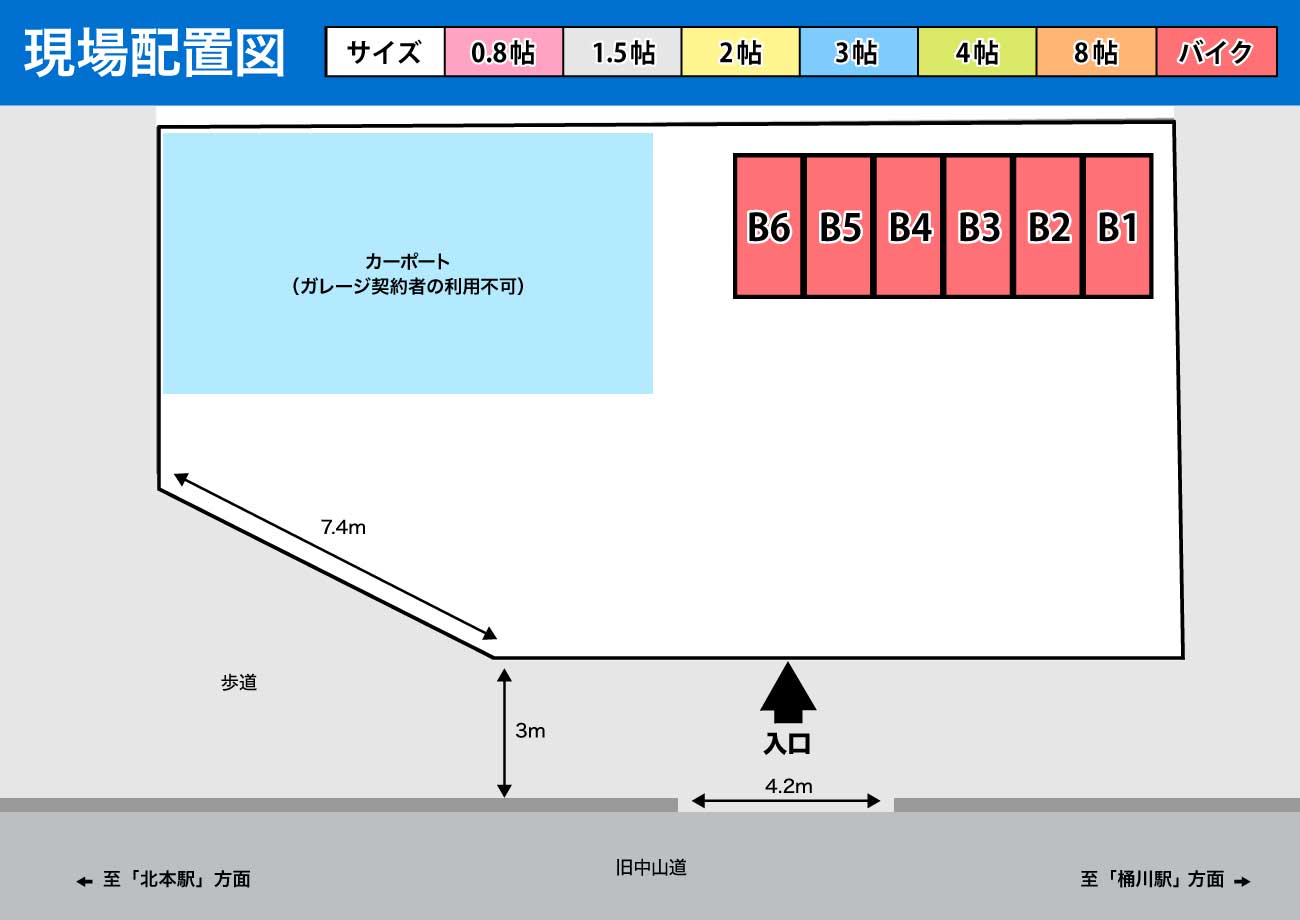 配置図