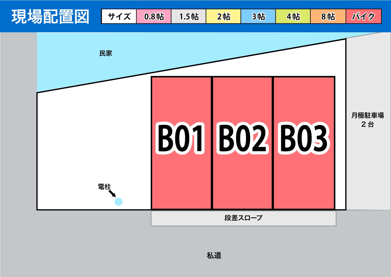 配置図