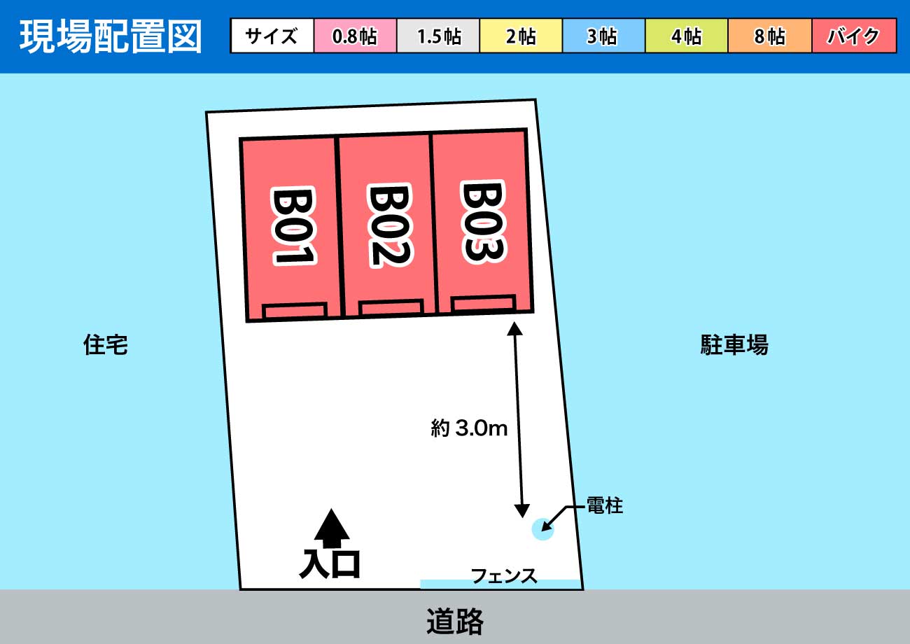 配置図