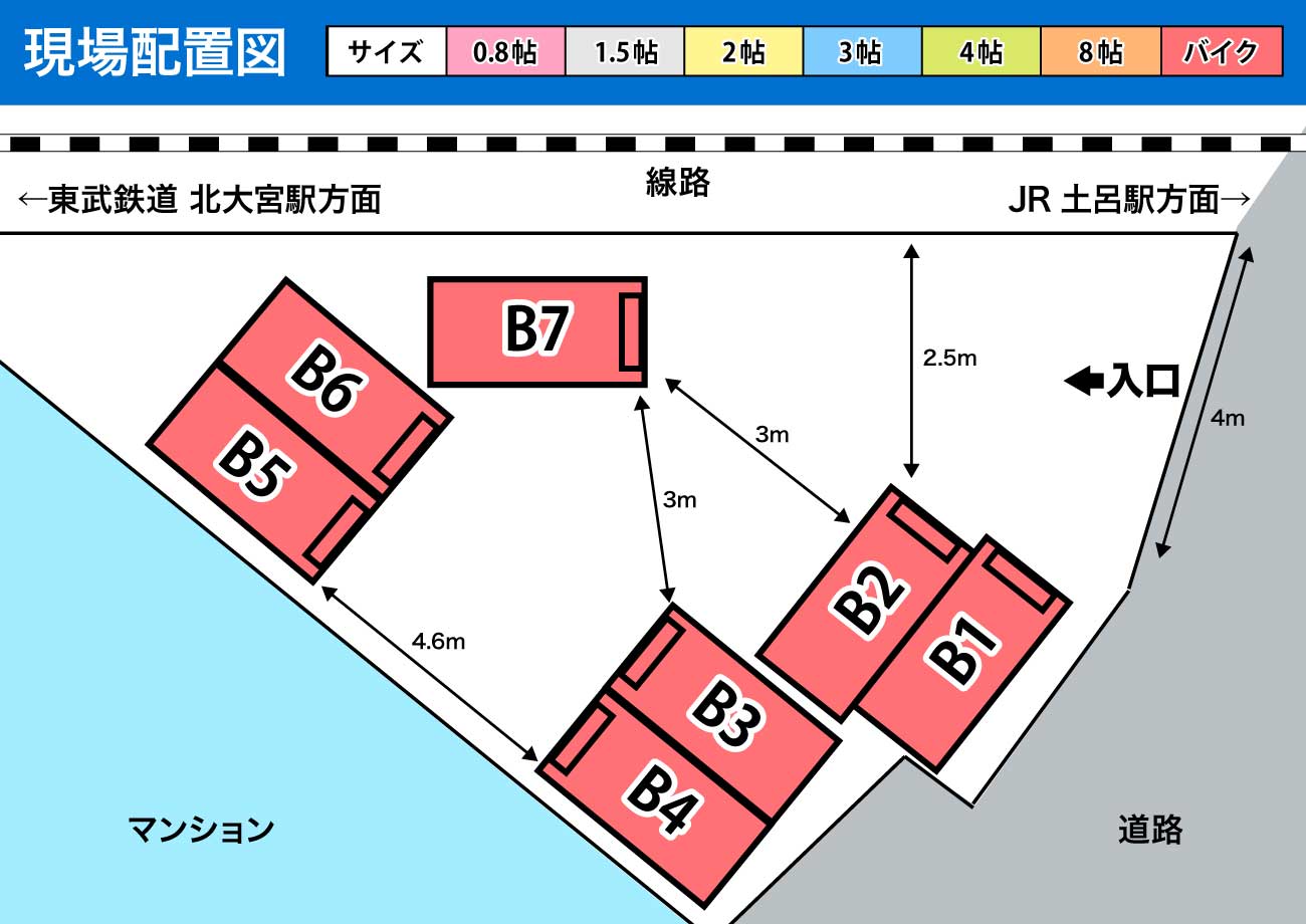 配置図