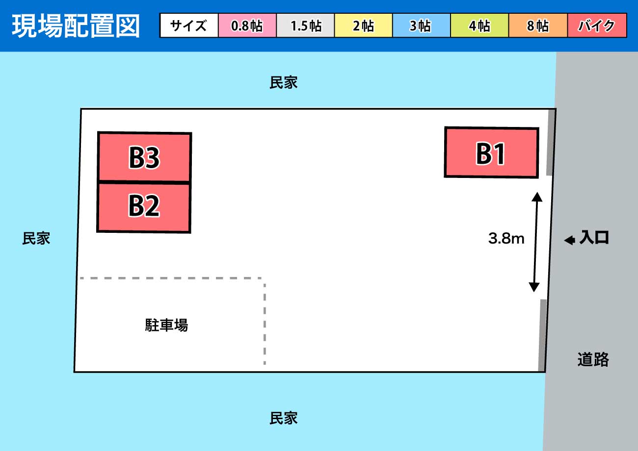 配置図
