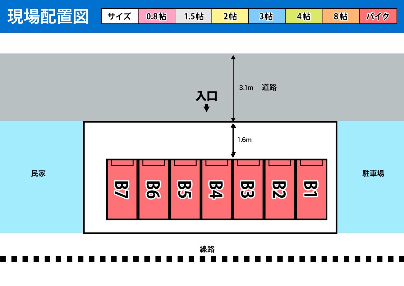 配置図