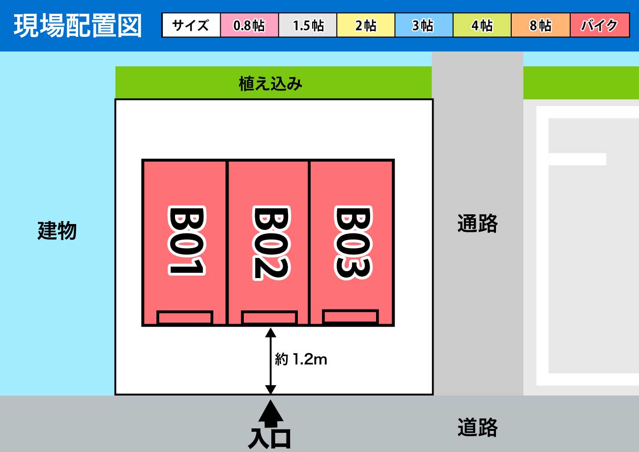 配置図
