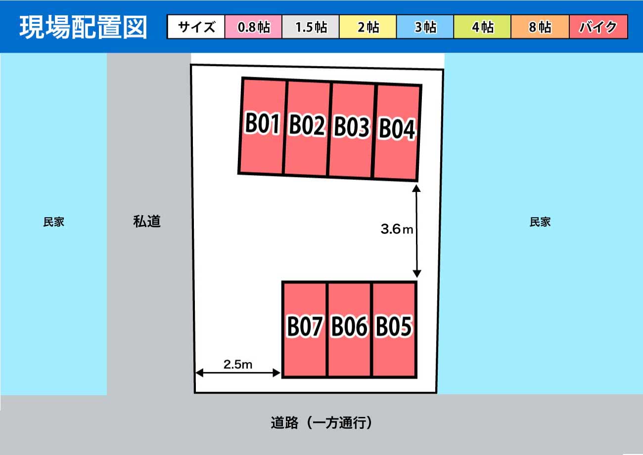 配置図