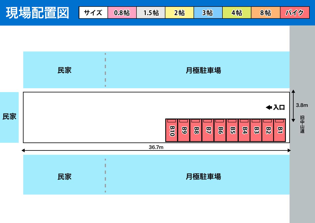 配置図