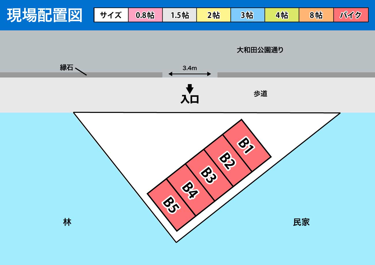 配置図