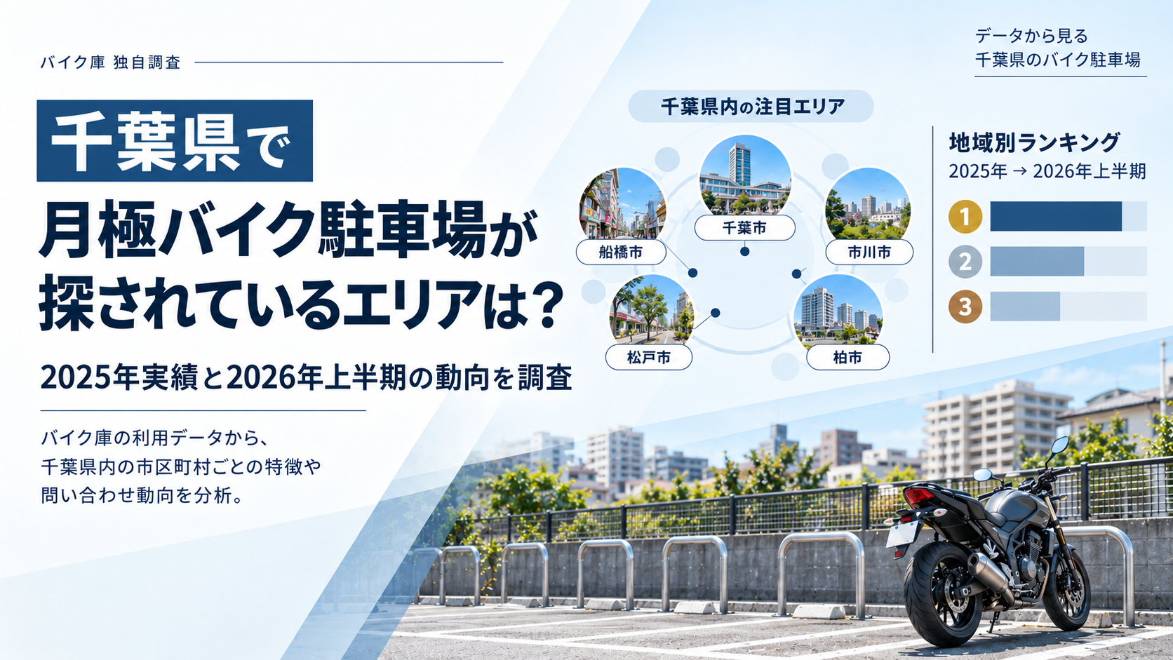 コラム